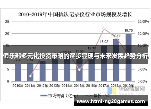 俱乐部多元化投资策略的逐步显现与未来发展趋势分析