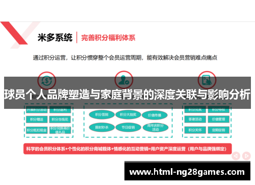 球员个人品牌塑造与家庭背景的深度关联与影响分析