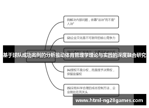 基于球队成功案例的分析推动体育管理学理论与实践的深度融合研究