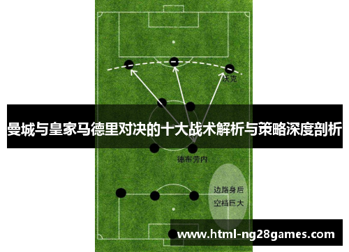 曼城与皇家马德里对决的十大战术解析与策略深度剖析