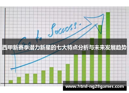 西甲新赛季潜力新星的七大特点分析与未来发展趋势