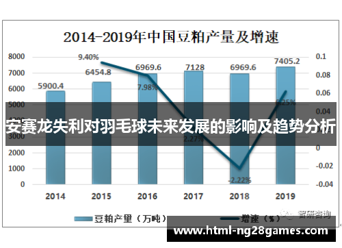 安赛龙失利对羽毛球未来发展的影响及趋势分析