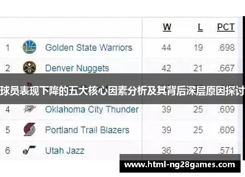 球员表现下降的五大核心因素分析及其背后深层原因探讨