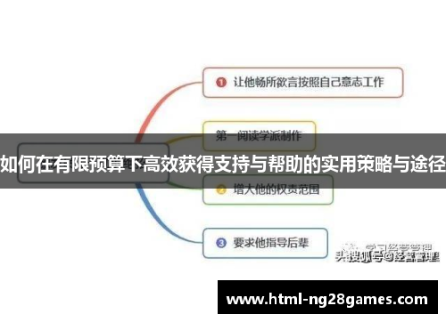 如何在有限预算下高效获得支持与帮助的实用策略与途径