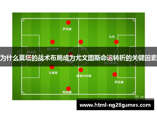 为什么莫塔的战术布局成为尤文图斯命运转折的关键因素