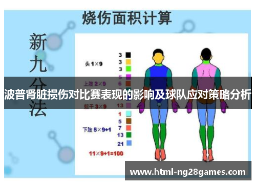 波普肾脏损伤对比赛表现的影响及球队应对策略分析