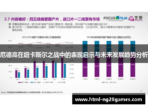 厄德高在纽卡斯尔之战中的表现启示与未来发展趋势分析