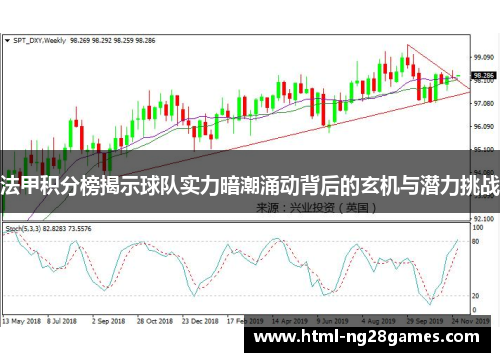 法甲积分榜揭示球队实力暗潮涌动背后的玄机与潜力挑战