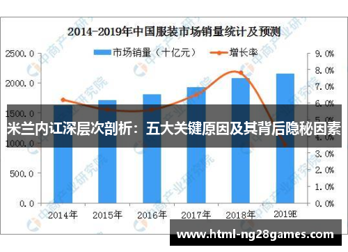 米兰内讧深层次剖析：五大关键原因及其背后隐秘因素