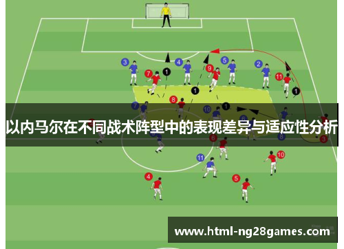 以内马尔在不同战术阵型中的表现差异与适应性分析