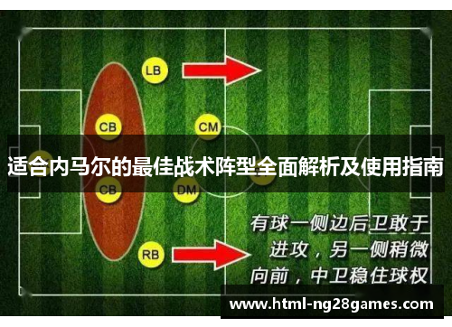 适合内马尔的最佳战术阵型全面解析及使用指南
