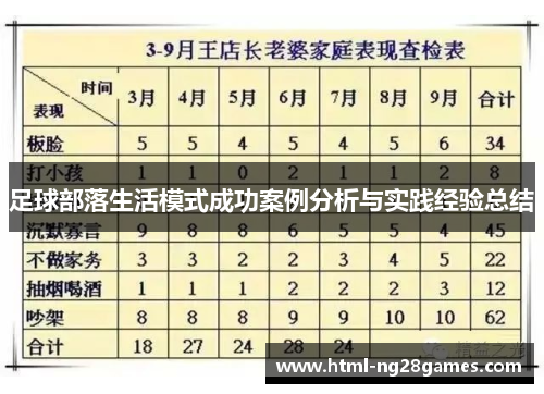 足球部落生活模式成功案例分析与实践经验总结