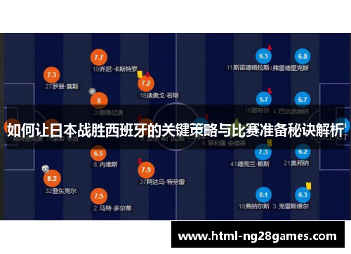 如何让日本战胜西班牙的关键策略与比赛准备秘诀解析