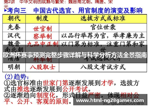 欧洲杯赛事预测完整步骤详解与科学分析方法全景指南