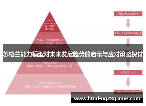 苏格兰能力模型对未来发展趋势的启示与应对策略探讨