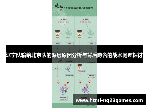 辽宁队输给北京队的深层原因分析与背后隐含的战术问题探讨