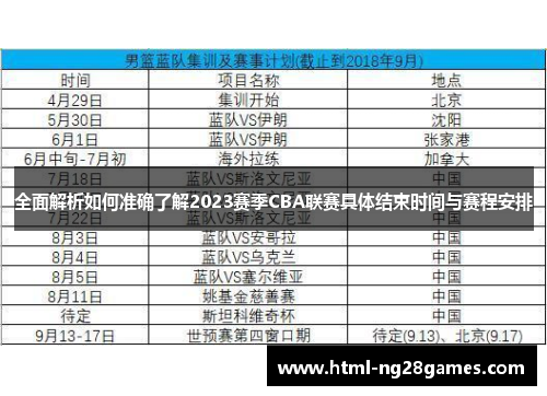 全面解析如何准确了解2023赛季CBA联赛具体结束时间与赛程安排