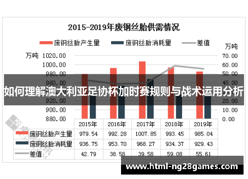 如何理解澳大利亚足协杯加时赛规则与战术运用分析