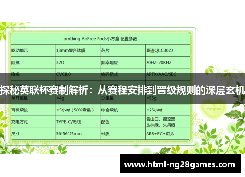 探秘英联杯赛制解析:从赛程安排到晋级规则的深层玄机 探秘英联杯赛制解析:从赛程安排到晋级规则的深层玄机