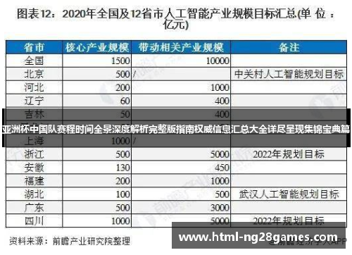 亚洲杯中国队赛程时间全景深度解析完整版指南权威信息汇总大全详尽呈现集锦宝典篇 亚洲杯中国队赛程时间全景深度解析完整版指南权威信息汇总大全详尽呈现集锦宝典篇