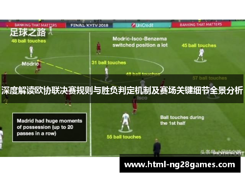 深度解读欧协联决赛规则与胜负判定机制及赛场关键细节全景分析 深度解读欧协联决赛规则与胜负判定机制及赛场关键细节全景分析