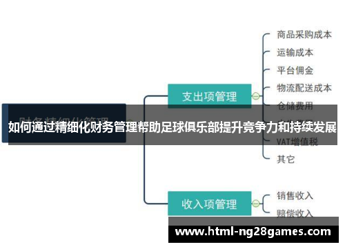 如何通过精细化财务管理帮助足球俱乐部提升竞争力和持续发展