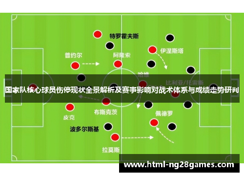 国家队核心球员伤停现状全景解析及赛事影响对战术体系与成绩走势研判