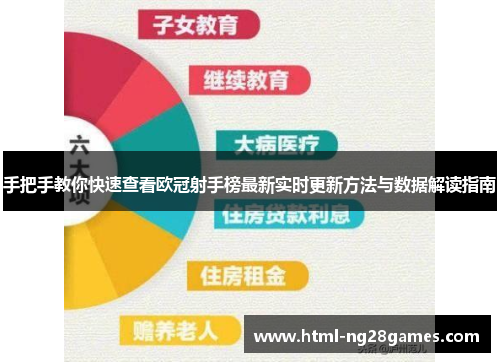 手把手教你快速查看欧冠射手榜最新实时更新方法与数据解读指南