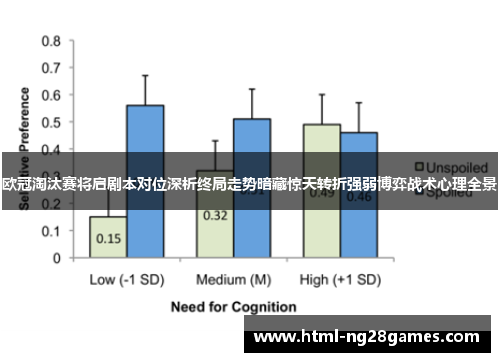 欧冠淘汰赛将启剧本对位深析终局走势暗藏惊天转折强弱博弈战术心理全景