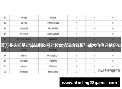 莱万多夫斯基对阵热刺欧冠对位优势深度解析与战术价值评估研究
