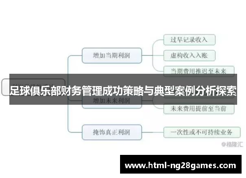 足球俱乐部财务管理成功策略与典型案例分析探索