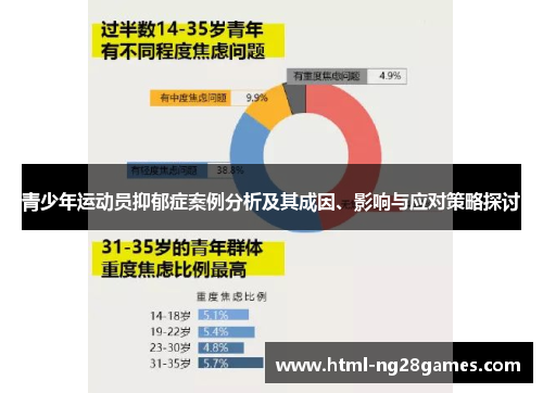 青少年运动员抑郁症案例分析及其成因、影响与应对策略探讨